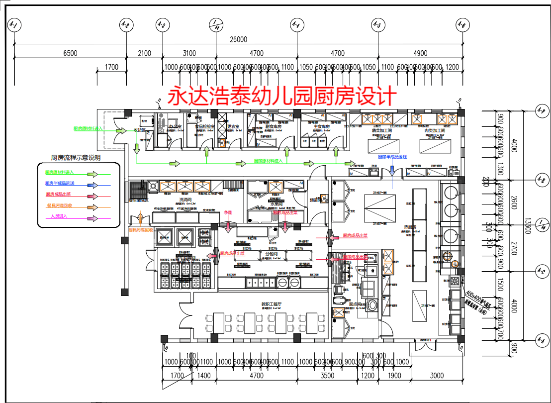 北京永達浩泰承接各種食堂/星級酒店/宴會酒店/中央廚房設計.