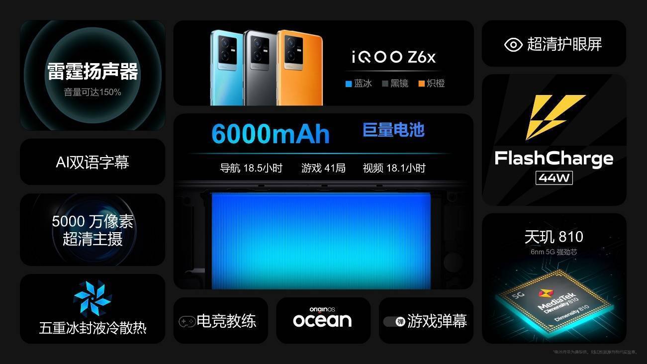 IQOO Z6新机登场，双电芯80W快充售价惊喜插图12