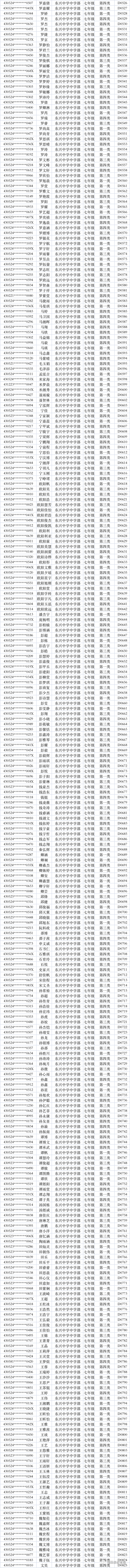 电脑派位时间及流程_隆回县2022义务教育学校招生公告_隆回一中2025录取名单