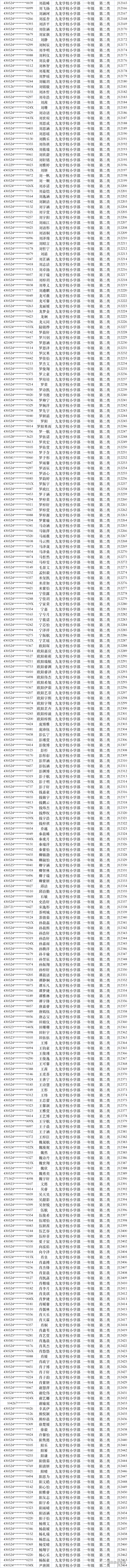 隆回县2022义务教育学校招生公告_隆回一中2025录取名单_电脑派位时间及流程
