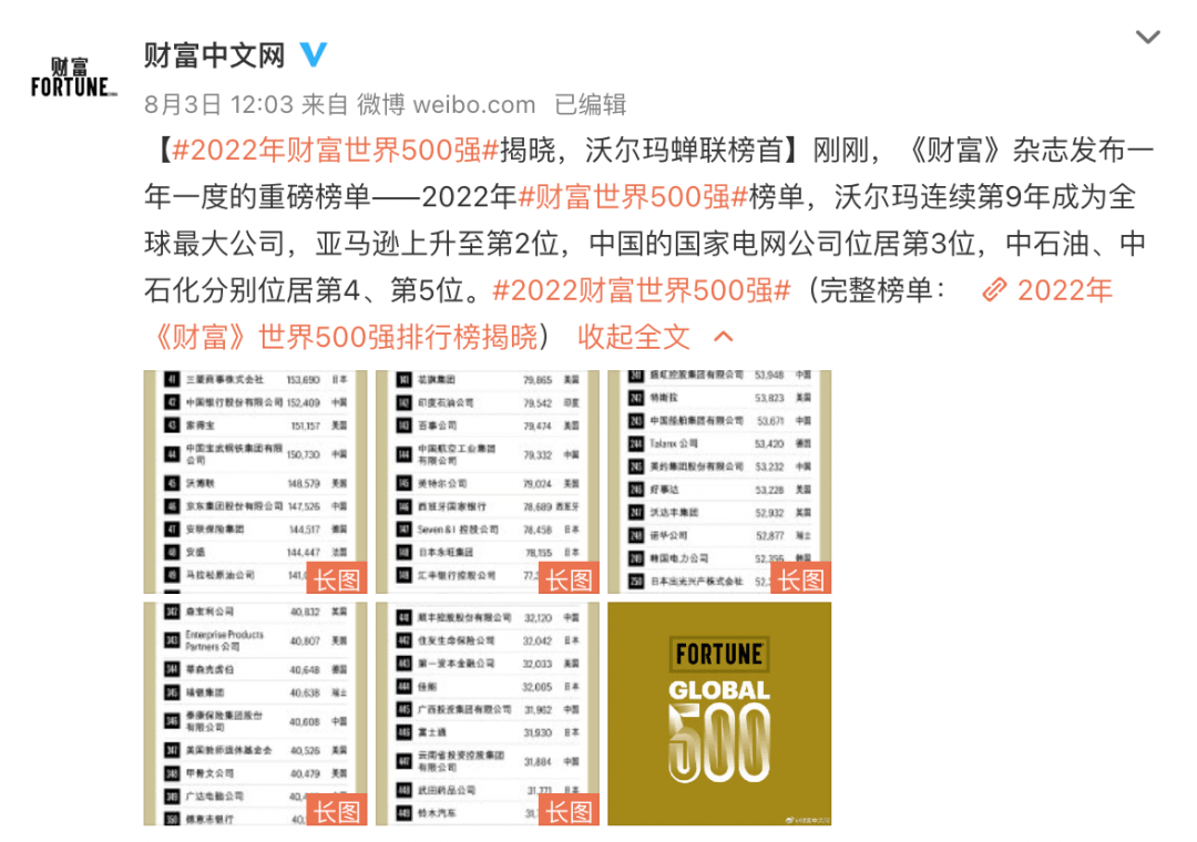 全球高科技公司排名50_全球高科技公司排名_全球十大科技顶尖公司排行榜