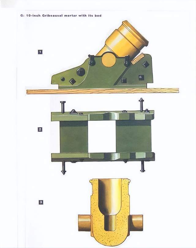 古代火炮炮弹是一个铁球吗?_榴弹_发射_大炮
