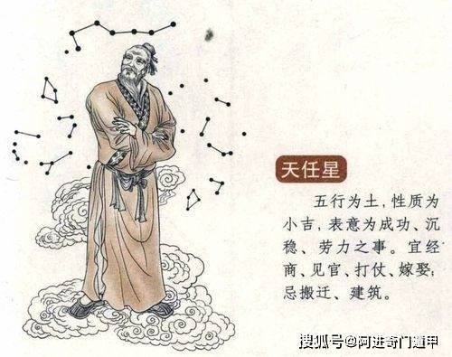 奇门遁甲之九星中的"天任星"在现实生活中形象的真正含义_预测_因为