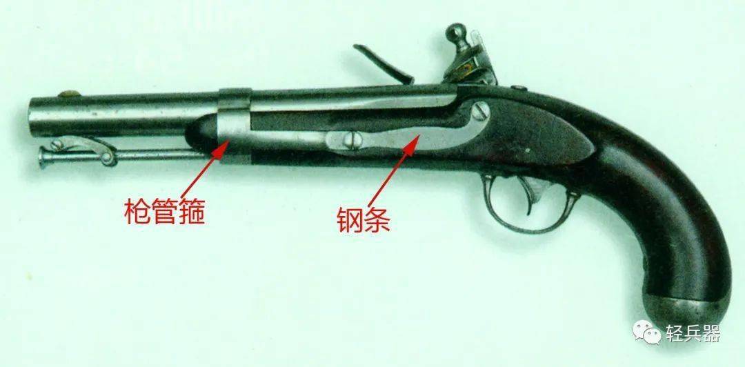M1836手枪:美国最后一支军用燧发手枪_击发_枪管箍_美墨战争