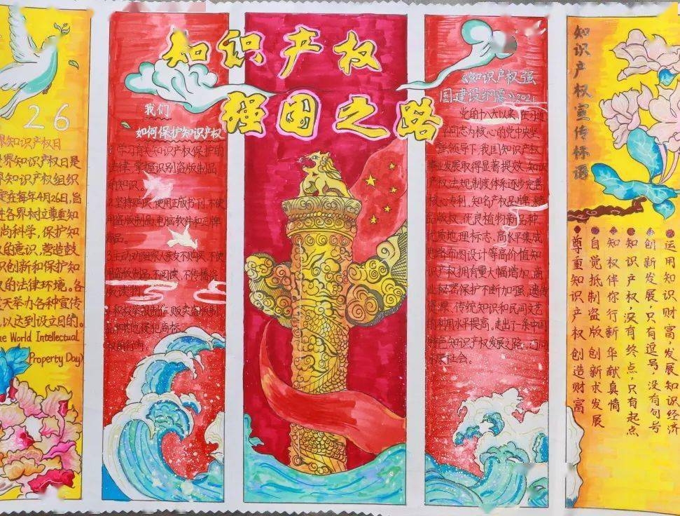 珠海市2022年"我们身边的知识产权"手抄报比赛火热报名中!