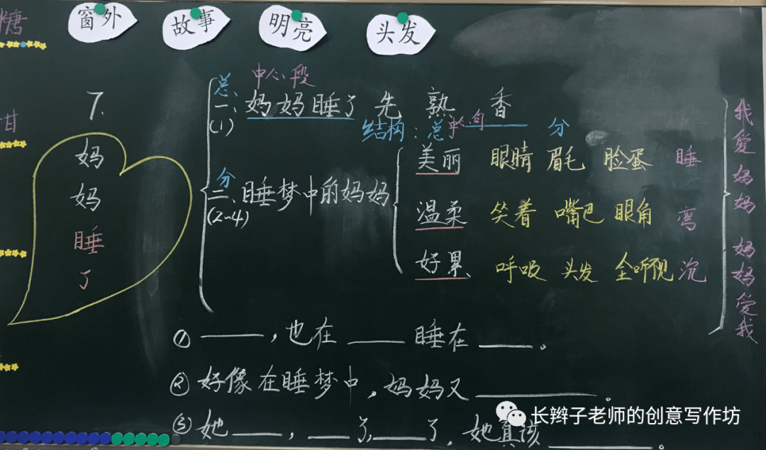 【板書設計】統編二上全冊課文板書設計(收藏版)_單元_丁思穎_課時