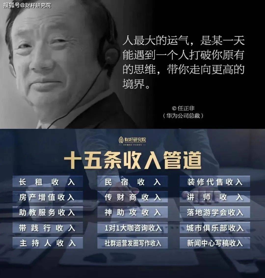 這15條管道收入,你想要做哪一條都有人帶著你學習,帶你去落地,只看你