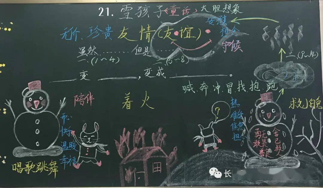 【板书设计】统编二上全册课文板书设计(收藏版)_单元_丁思颖_课时