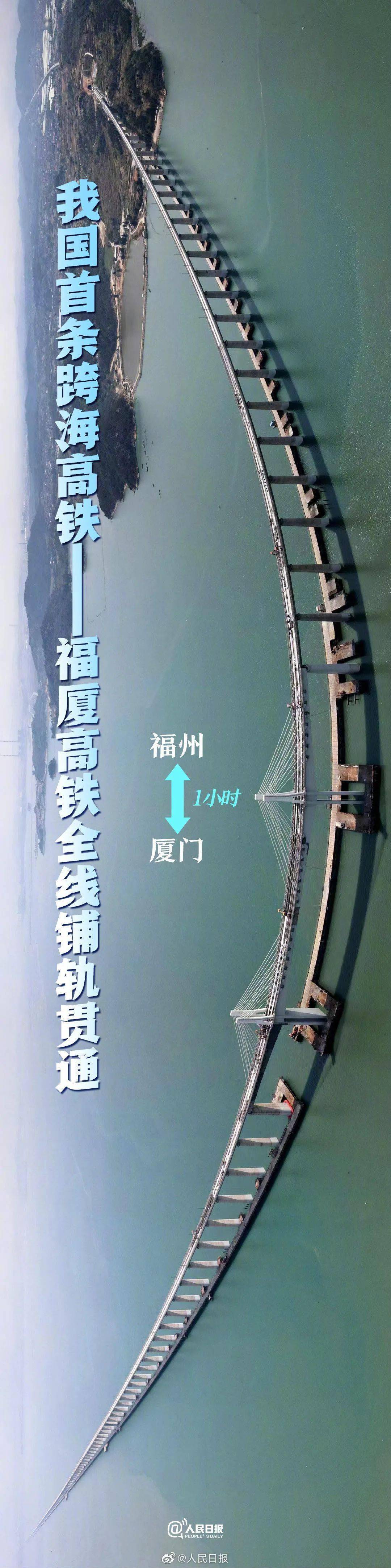 【中越双语】《荷花》微资讯 | 中国首条跨海高铁来了