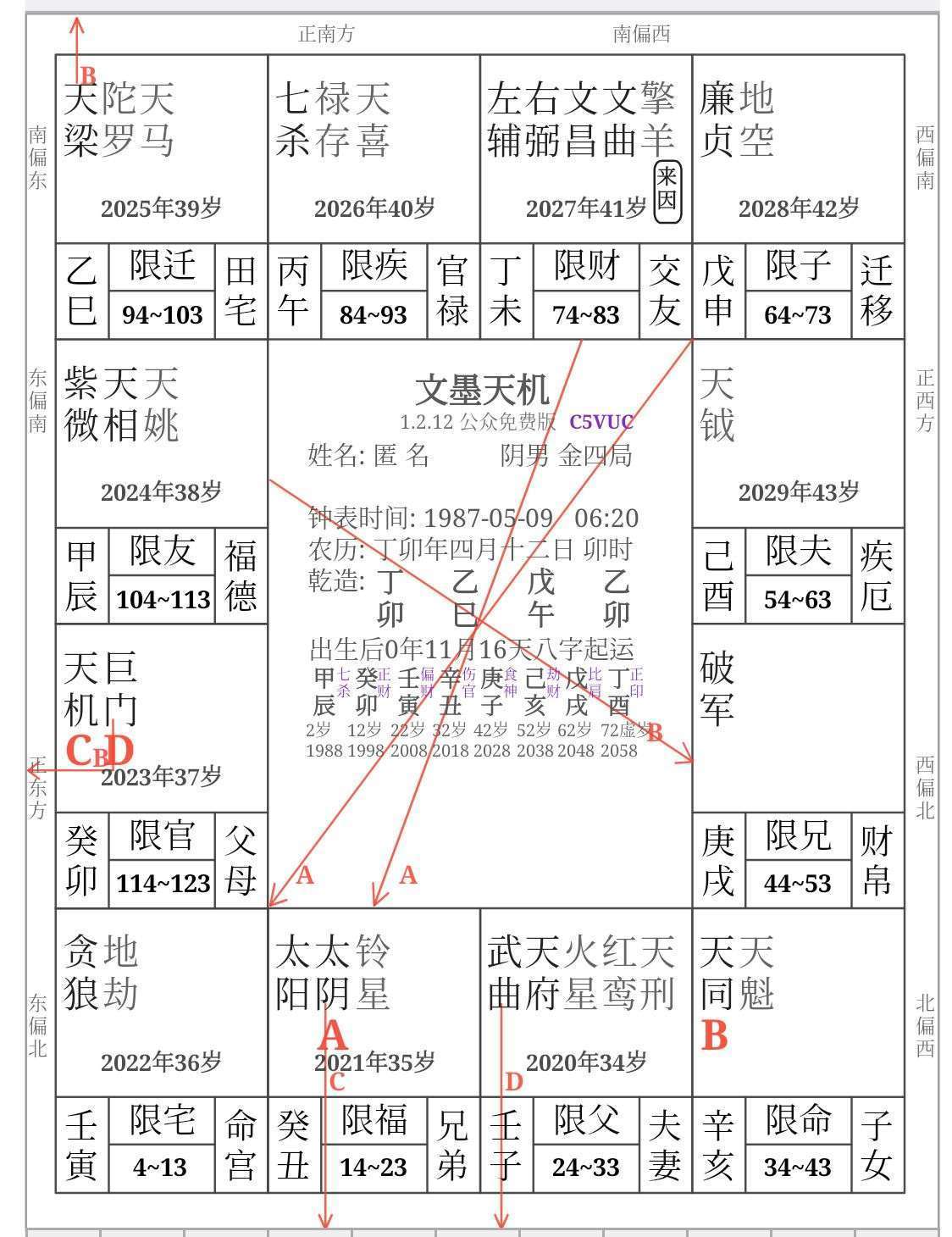 兄弟宫贪狼化权图片