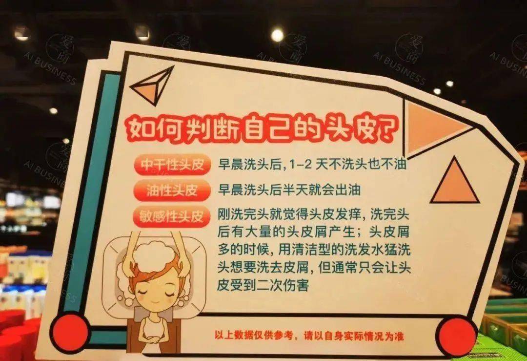 陈列赏析丨胖东来卖场十大类标识欣赏!