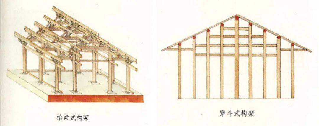 穿斗木构架示意图图片