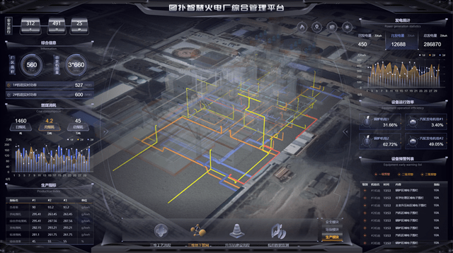 航拍倾斜摄影 web 3d gis 数字孪生智慧火电厂_进行_数据_模型