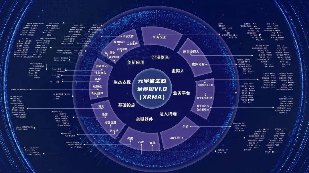 中國信息通信研究院