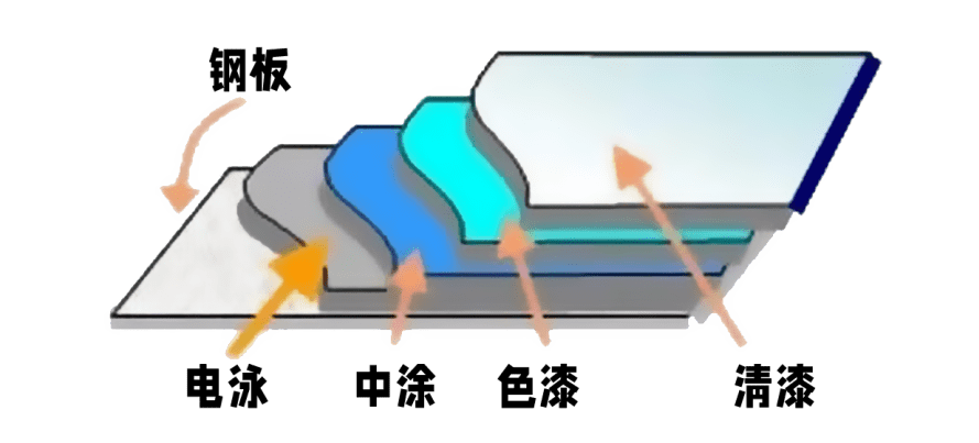 搜狐汽车_搜狐网