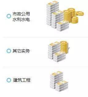 一建报考专业调整_2022一建报考条件变化_全国水利水电工程工资