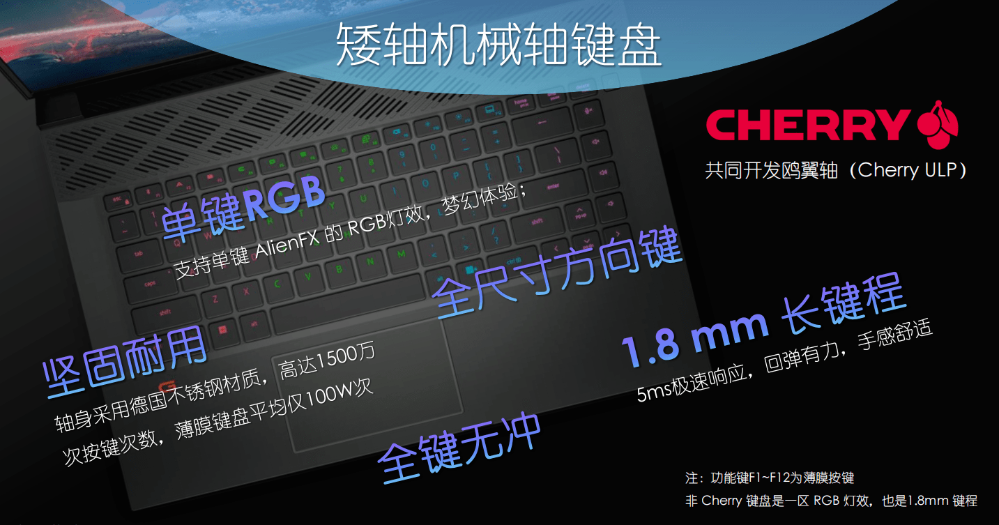 戴尔游匣 G 家族解读：戴尔 G15 怎么样？旗舰新品游匣 G16 值得买吗？