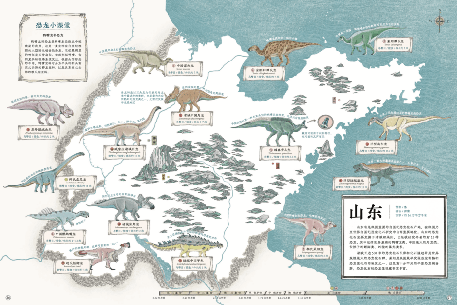 恐龙迷们想全方位了解中国恐龙?选这本书就够了!_世界_化石_我国