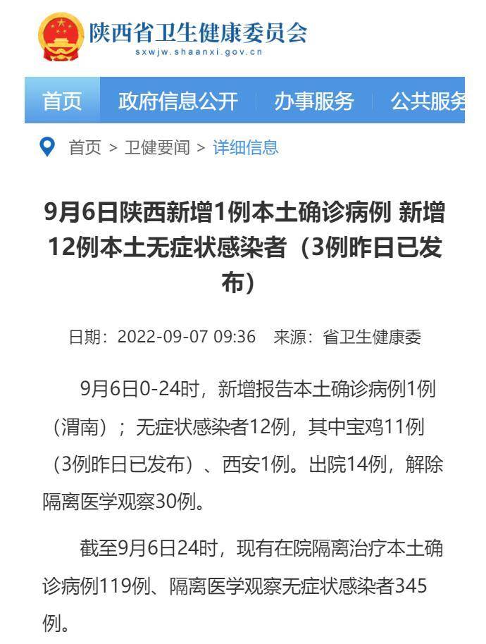 9月6日陕西新增1例本土确诊病例 新增12例本土无症状感染者_隔离_报告_西安