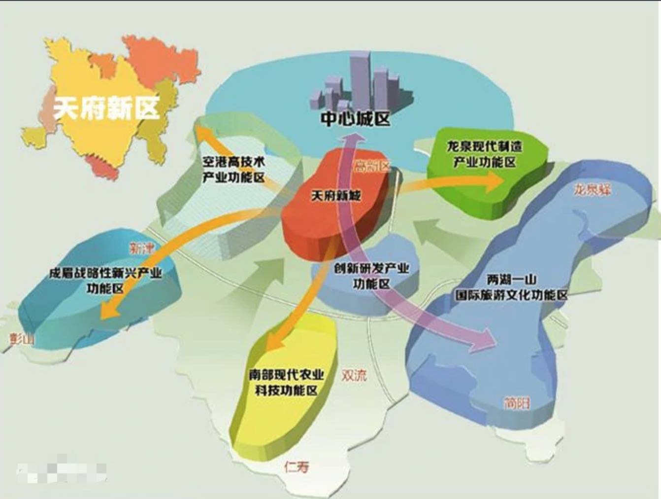 【眉山天府新区】天府新区不限购的项目有哪些?