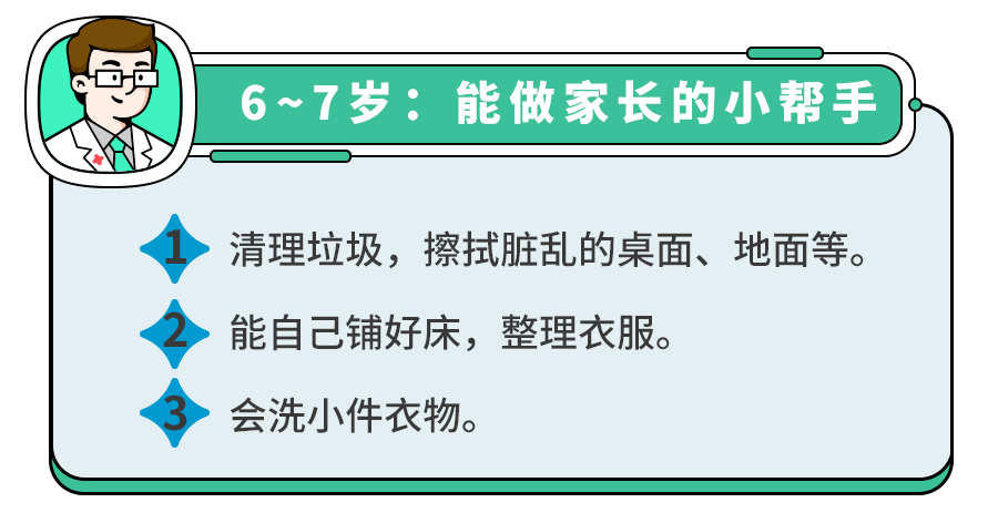 入园一周,娃哭闹、吃不好饭？教你解决5大难题