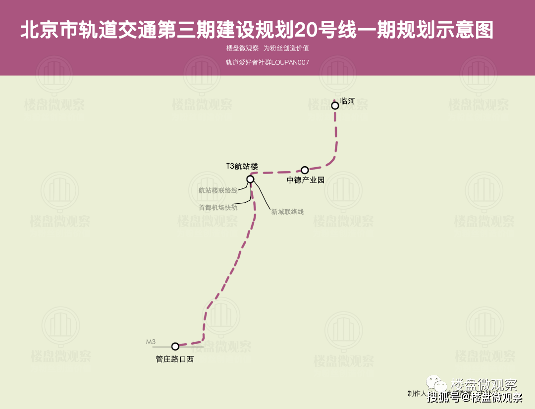2022年春节出行北京大兴机场国内出发流程（图解）- 北京本地宝