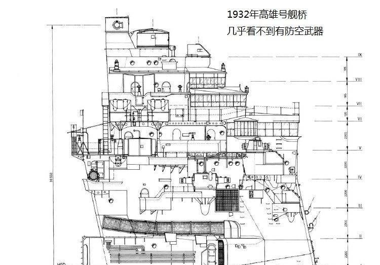 日本重巡之王——高雄級重巡洋艦詳解_條約_造船_設計