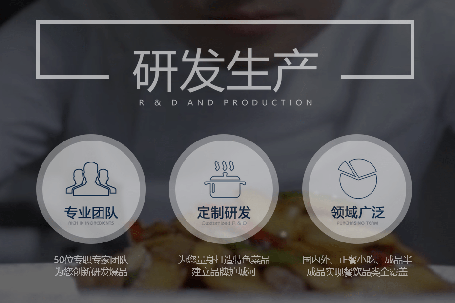 蜀海供应链完成8亿元融资,食材供应链为今年最热投资赛道_托管服务