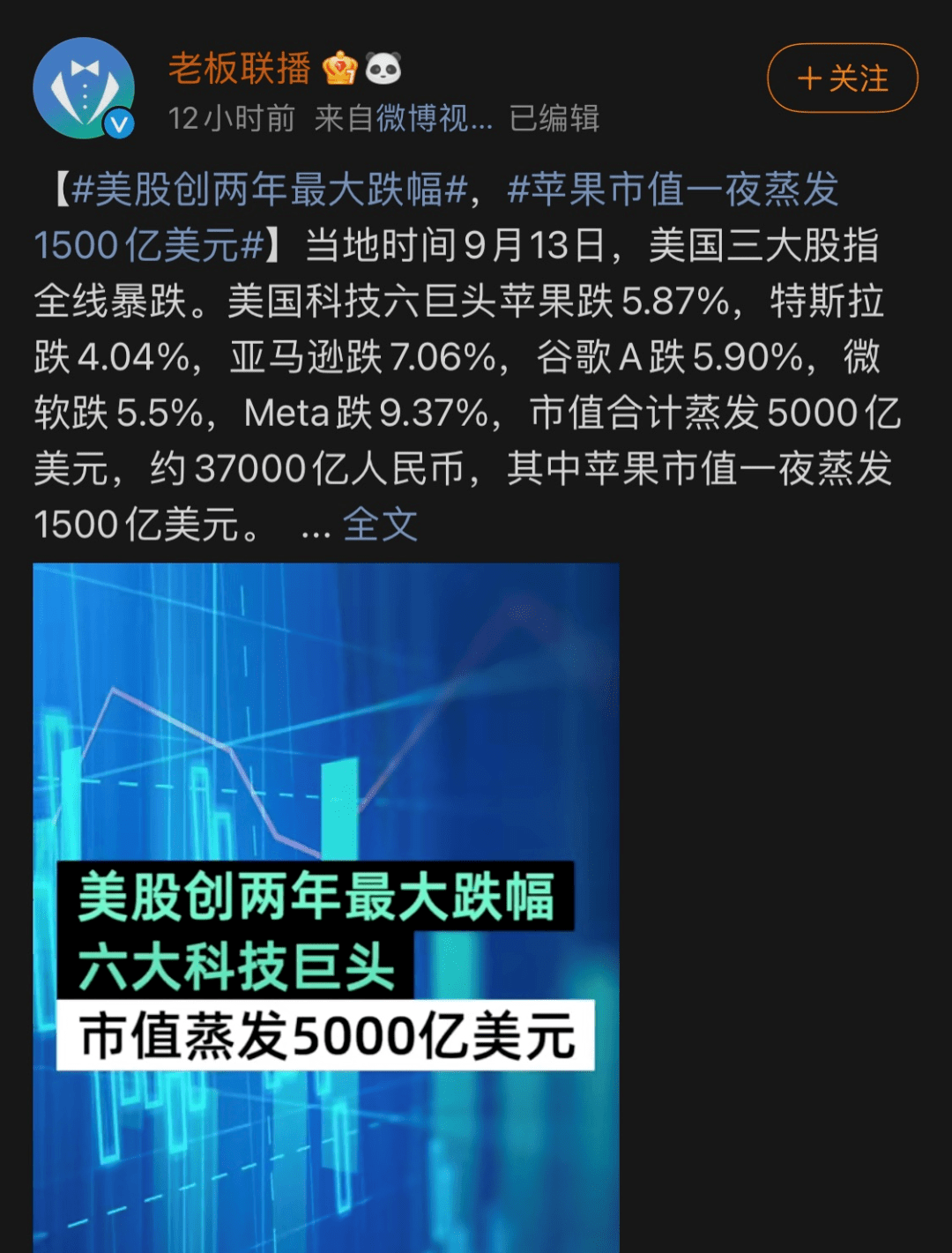 市值暴跌1万亿，iPhone14救不了苹果！_搜狐网