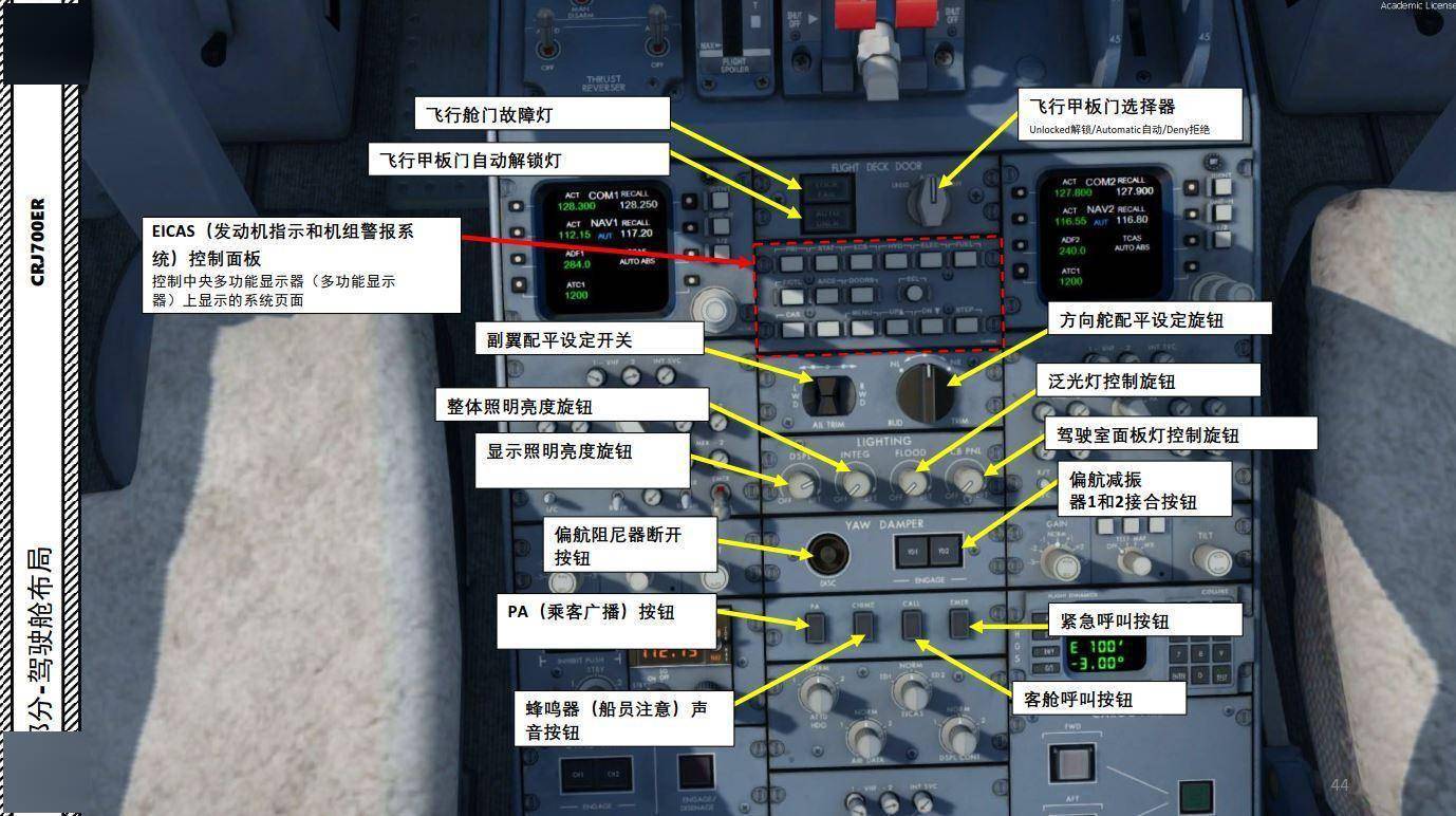 13无线电_按钮_控制_旋钮