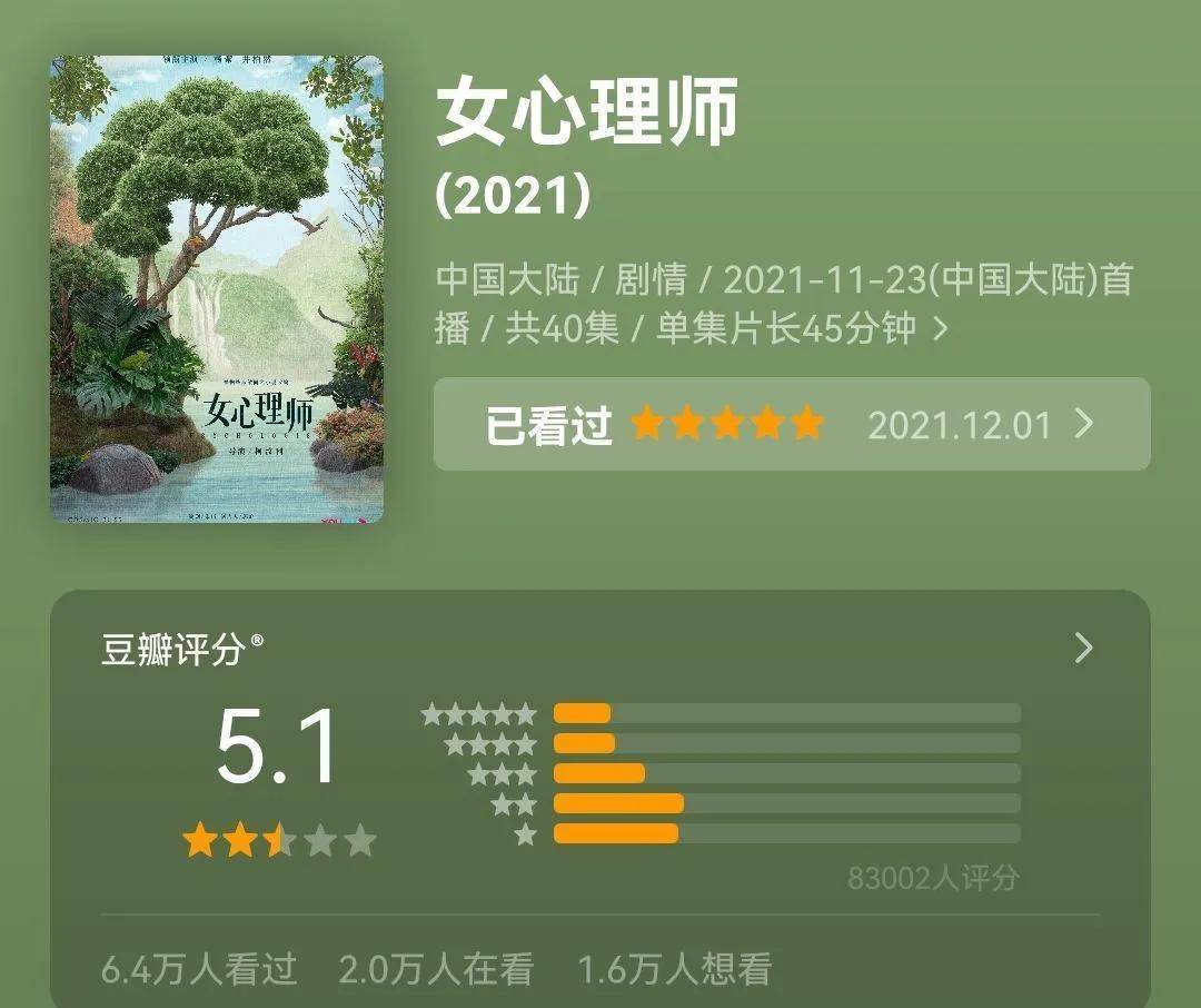 杨紫的《女心理师》豆瓣评分5分,真的那么难看?还是恶意刷分?