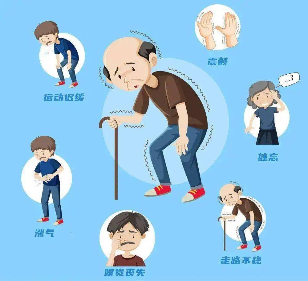 中国脑健康日|经颅多普勒超声关爱您的脑健康_检查_动脉血_脑血管
