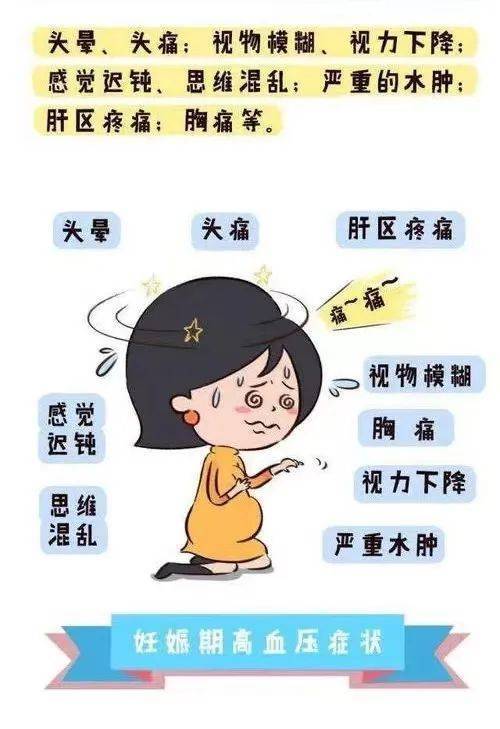 孕期的隐形杀手