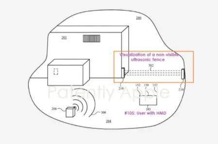 新鲜出炉（苹果最新专利）苹果发明专利，
