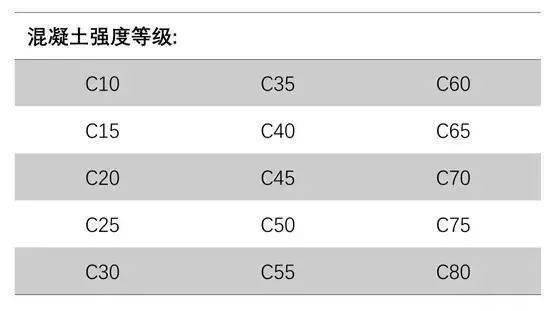 80%的工程人都不知道來歷!_檢驗_監理_建築公司