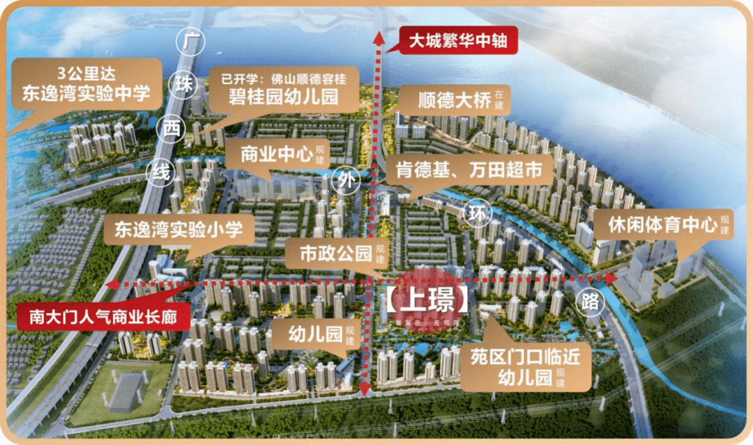 临广虽多!真正靠全能大城升级到5.0时代 并领销全国唯有她!_配套_商业_凤凰