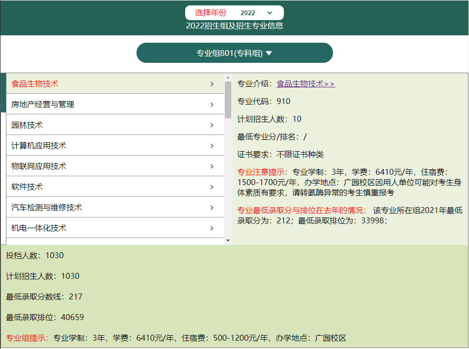 未来,这些专业就业岗位或成"铁饭碗",3 证书高职高考可报_技术_考生