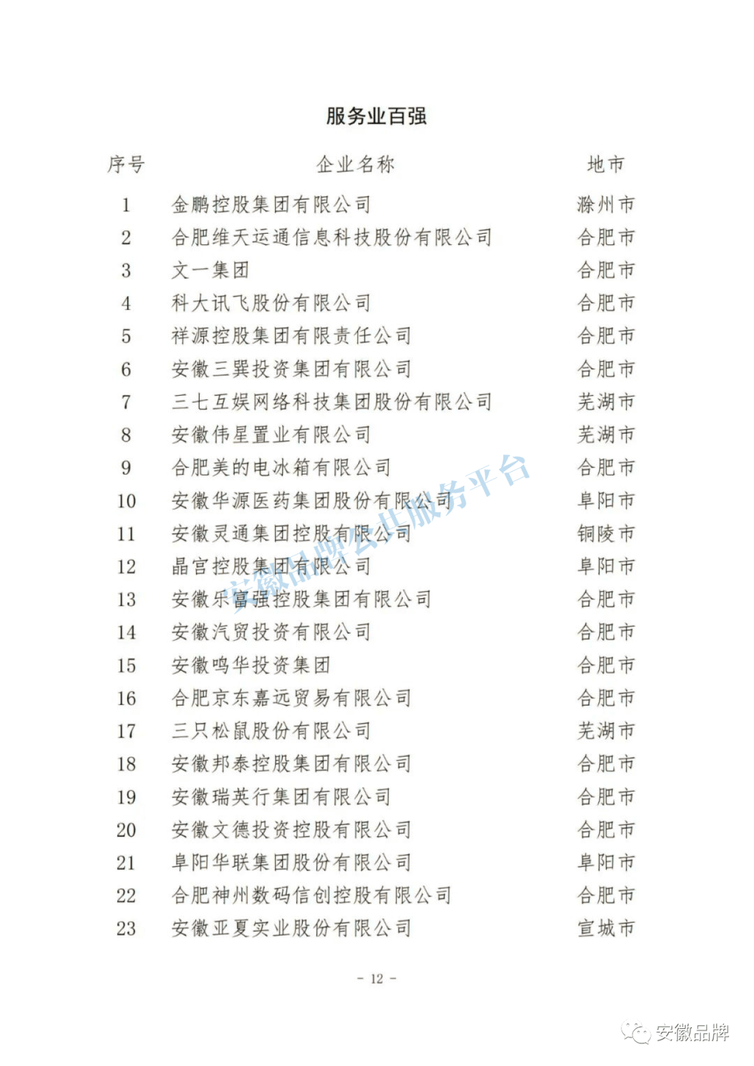 宿州有办银行流水的吗 来自搜狐网