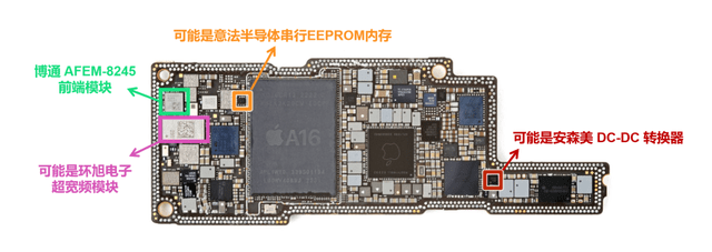 iPhone 14 Pro Max详细拆解,关键元器件供应商曝光_苹果_芯片_机型