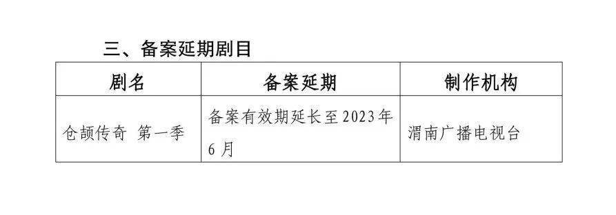 广电总局公布2022年8月全国国产电视动画片制作备案公示