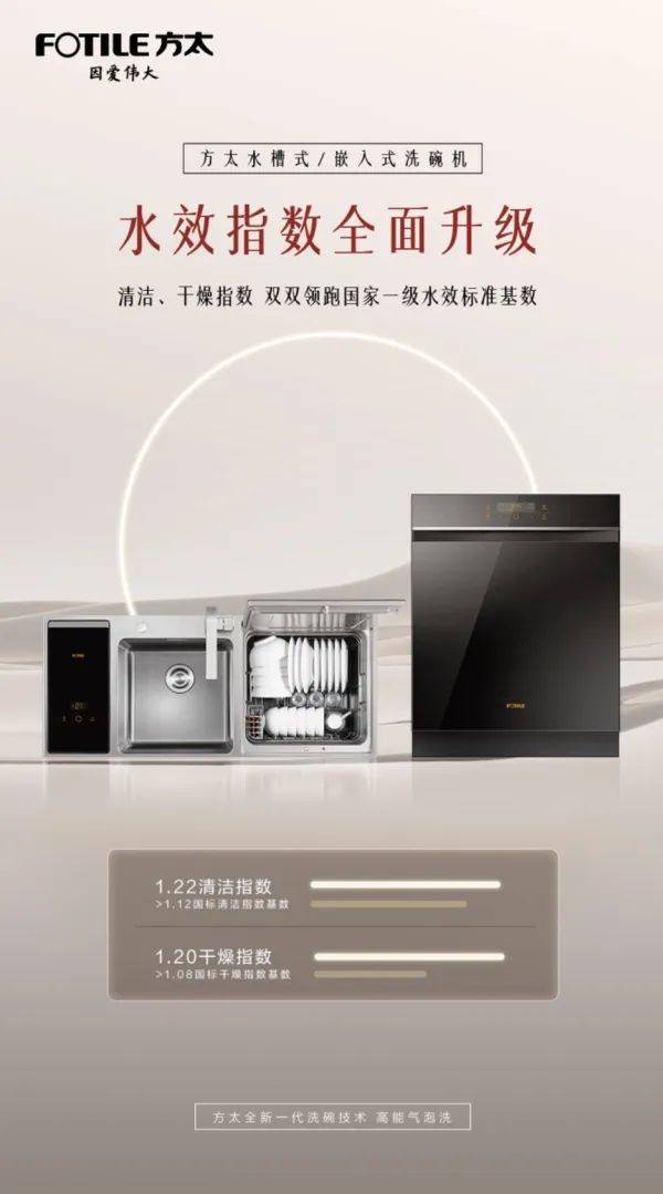 超越国家一级水效标准，陈坤见证方太洗碗机双洗中心再造厨房生态-家电圈官网