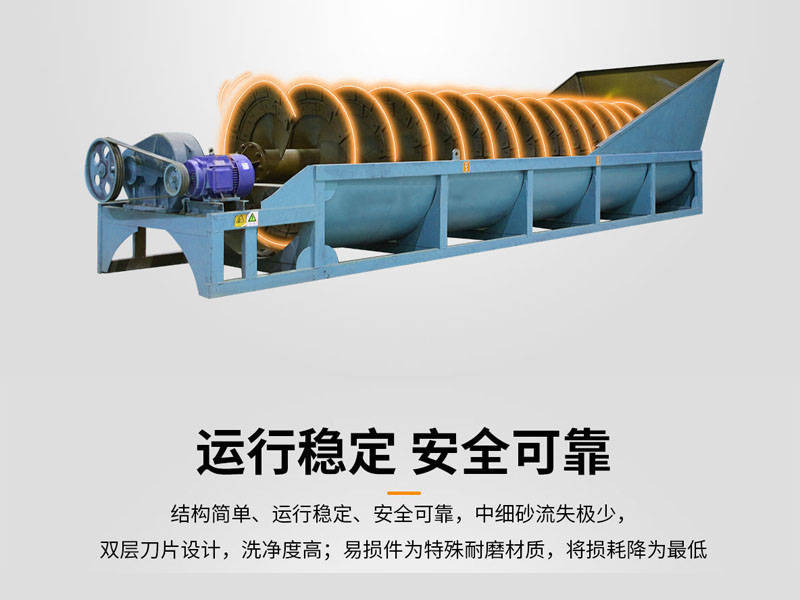 这都可以？（滚筒筛洗砂机）洗石机洗砂机，(图1)