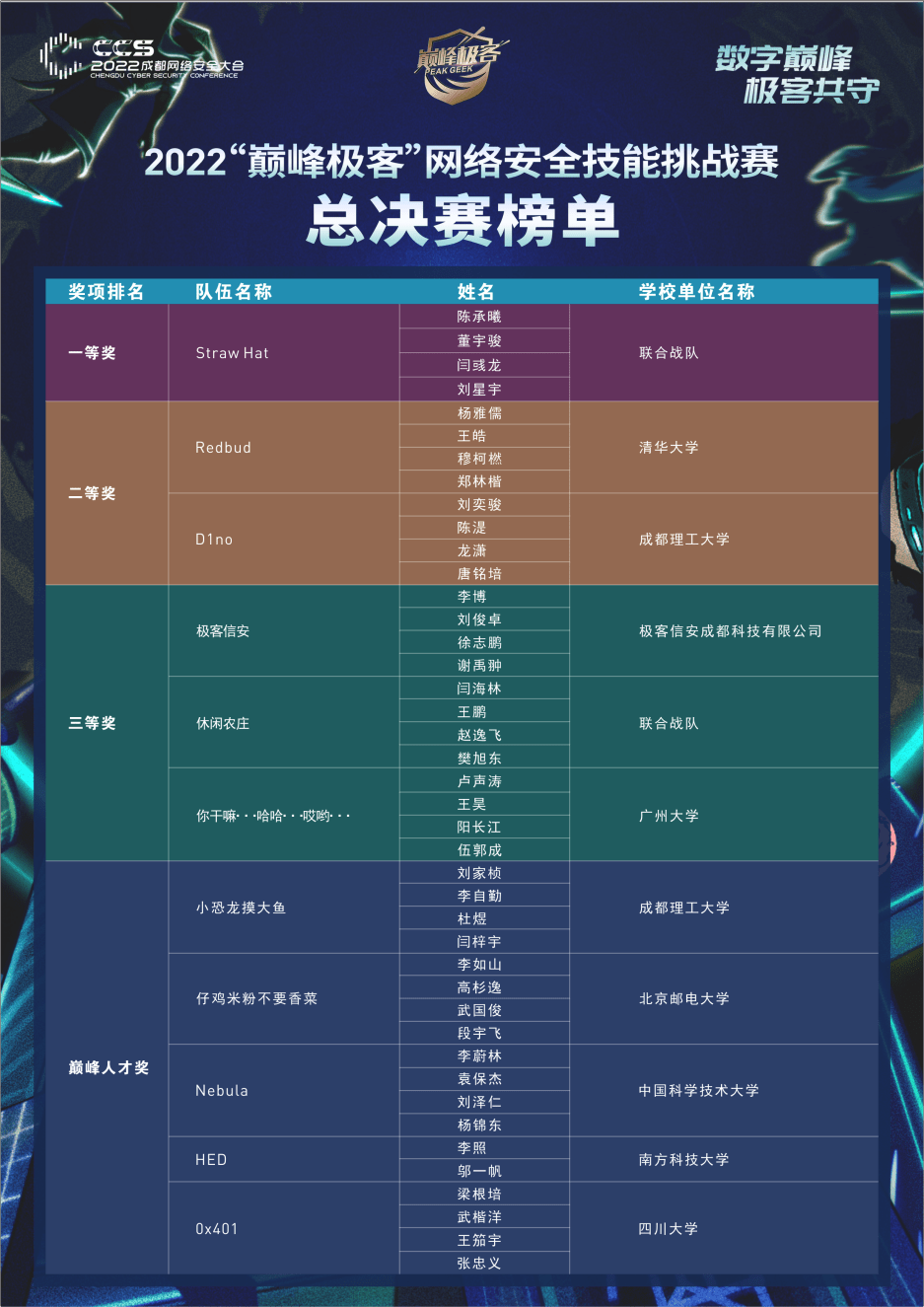 [祝^_^評価6000突破セール♫]富貴蘭　万華鏡 日本春蘭【金閣宝】 - 東洋蘭専門店 花ごよみ | 春蘭・富貴蘭