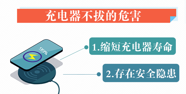 青羊 | 手机充电器长期不拔 极易引发火灾!请看案例 ↓_电流_实验_电线
