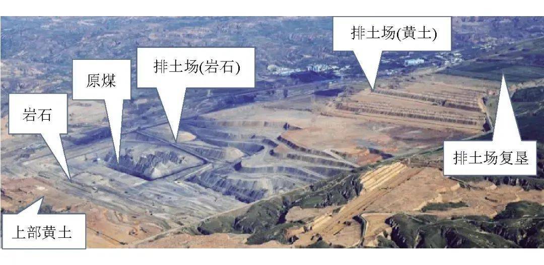 矿山之星|矿山生态修复面临的主要问题及防治措施_土壤_重构_地貌