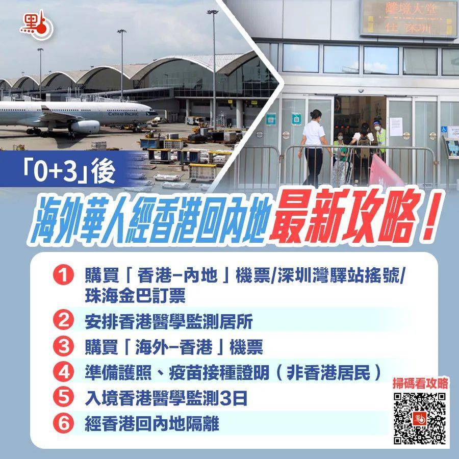 香港实行最新入境政策“0+3”！附留学生从海外经香港回內地全流程最新攻略！_检测_进行_内地