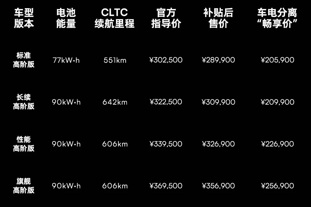 飞凡 R7 正式上市：全球首搭华为 Ar Hud，20 59 万元起 搜狐汽车 搜狐网