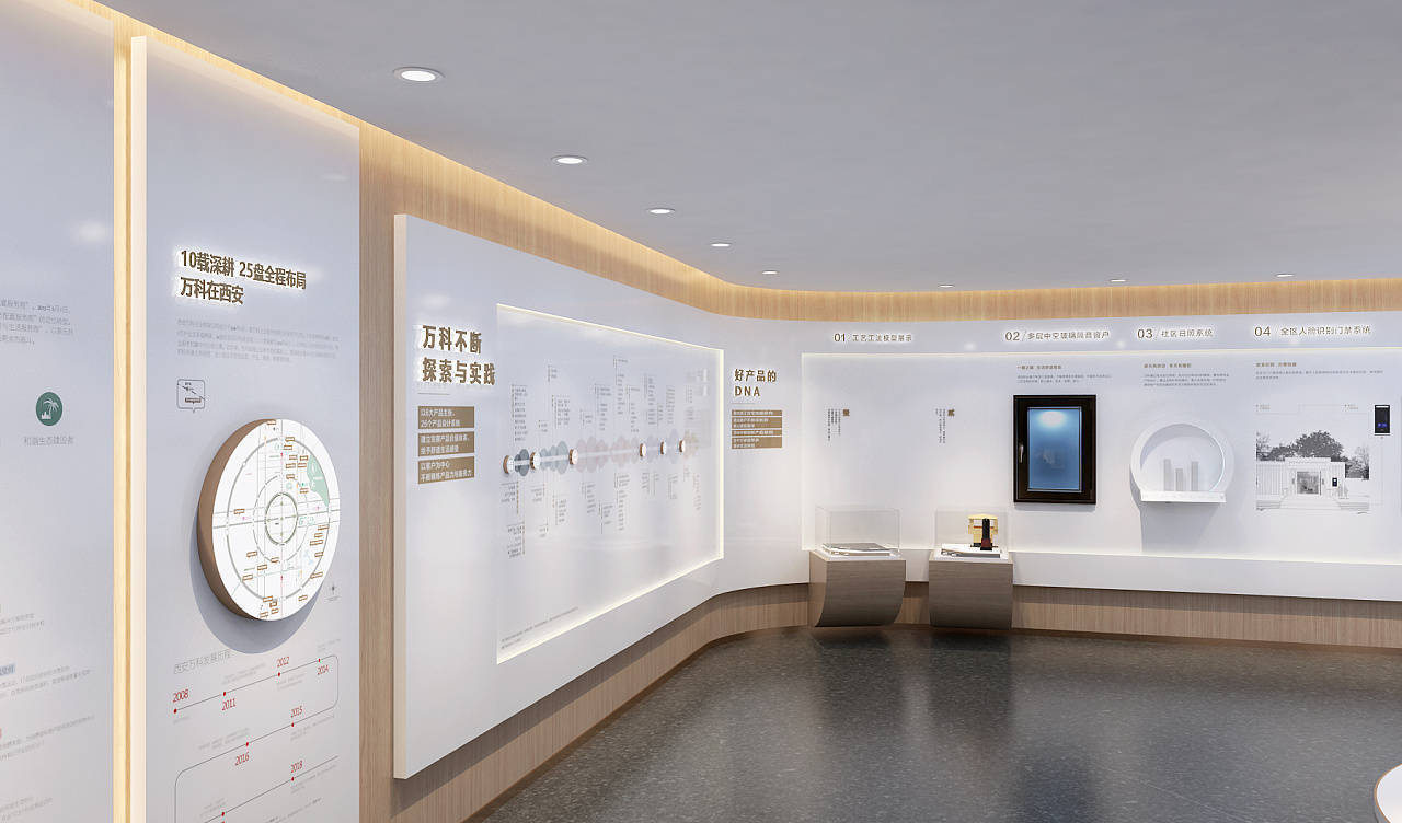 展厅排版设计中,除了文字图像还需要注意的要素_布局_图表_图片尺寸