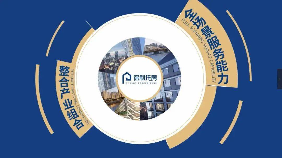 保利是什么物业(保利是什么物业单位)