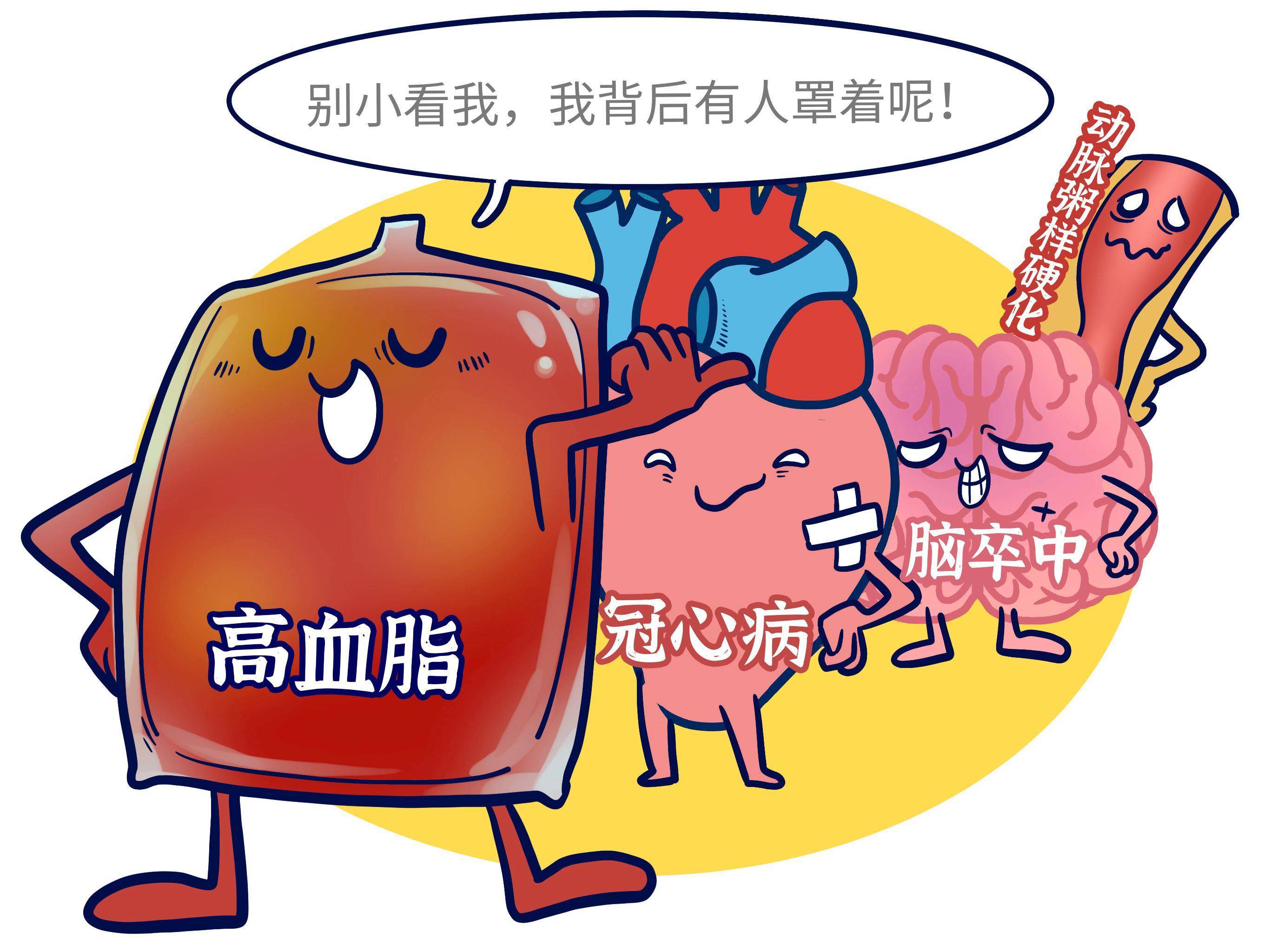 高血脂容易引发这四种并发症,中老年人别大意!_控制_血管_药物